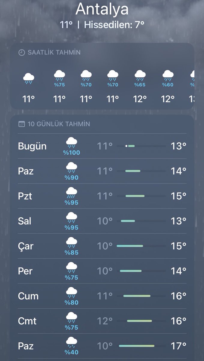 Muson iklimine geçiş yaptık hayat bitti