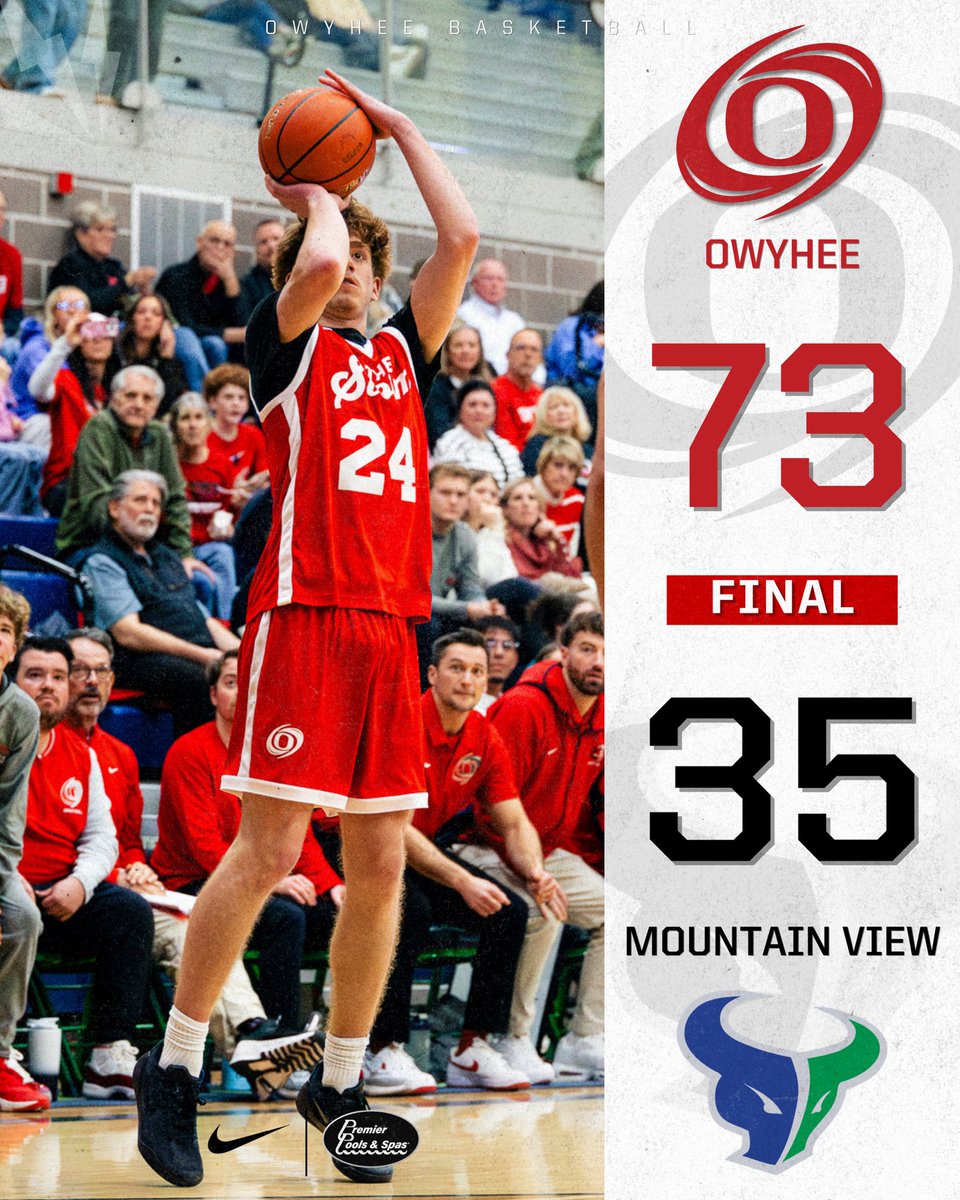 OwyheeMensBB's tweet photo. We win on the road at Mountain View! https://t.co/2I37J8AtUa