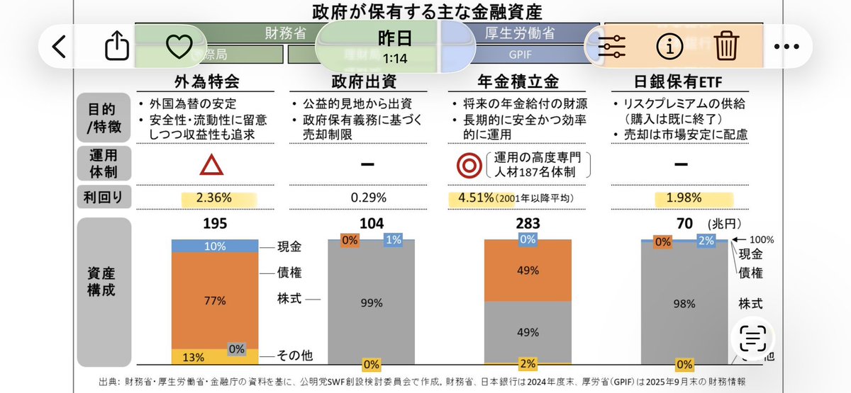 masa masa tweet media
