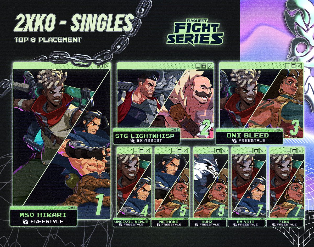 FlyFighters tweet media