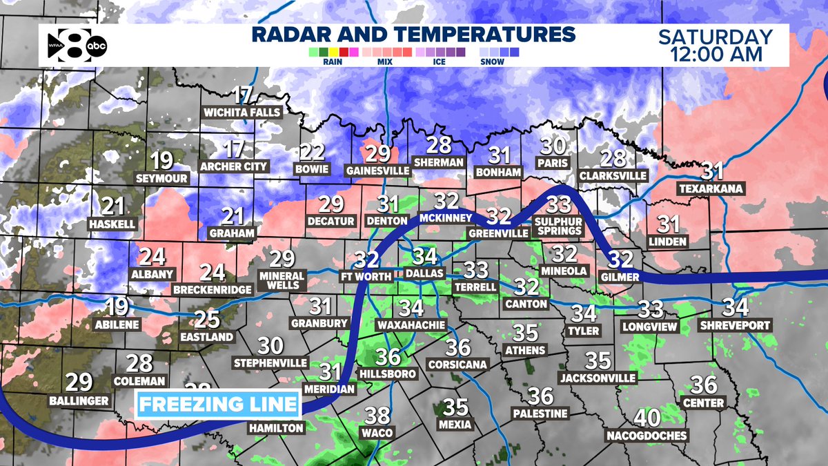 Pete Delkus tweet media