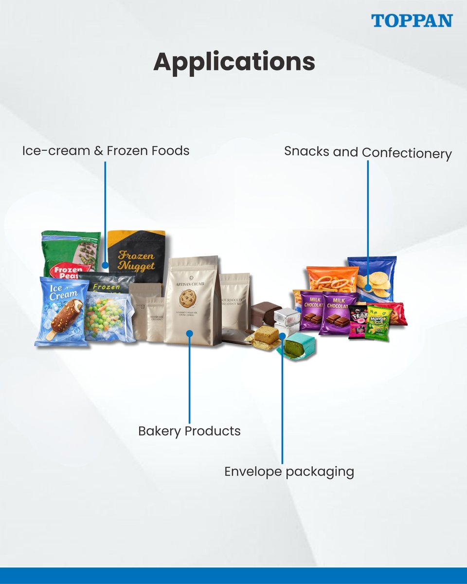 TSF_CorpComm's tweet image. MPSSPLOB2 is a white cavitated metallised BOPP film with low SIT sealing, high seal integrity, and strong oxygen and moisture barriers. Built for high-speed HFFS and VFFS lines, it delivers premium looks, durability, and global food safety compliance.