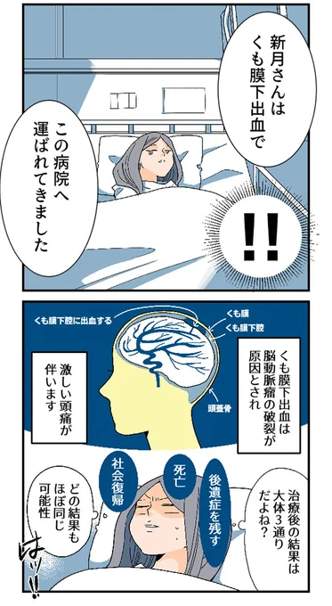 看護師さんから「くも膜下出血」だと告げられる話
(3/8) 