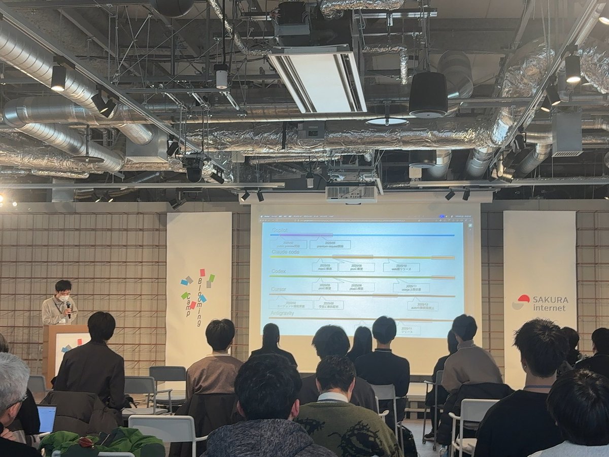 うめきた-Tech Base tweet media