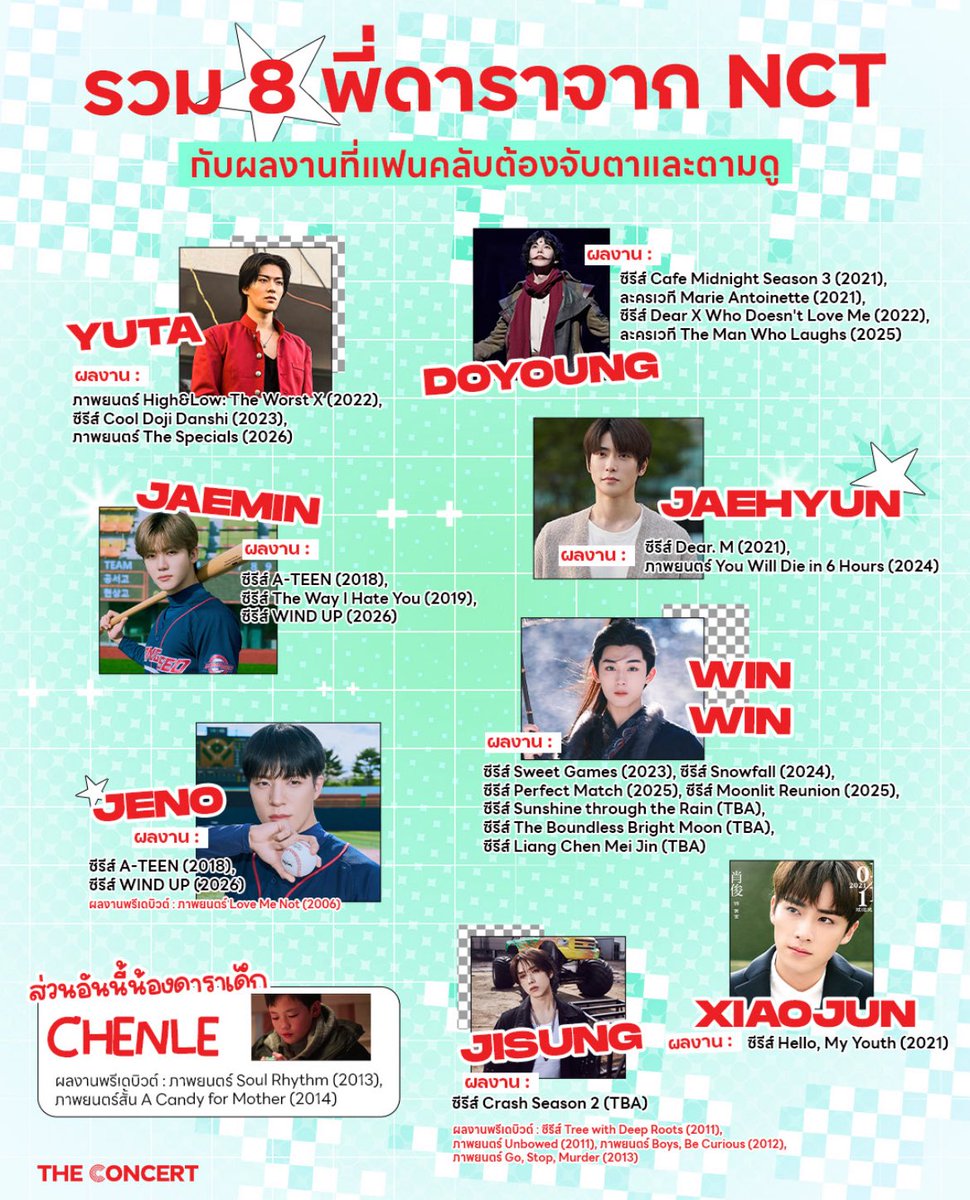 onyourelle's tweet image. เจอในไอจี เขารวมเมมเบ้ออซทกับผลงานการแสดง แล้วน่ารักมากอะ เขาใส่น้องเล่อมาด้วยแล้วบอกเป็นน้องดาราเด็ก น่าเอ็นดู 🥺🫳🏻🐱🩵🩵