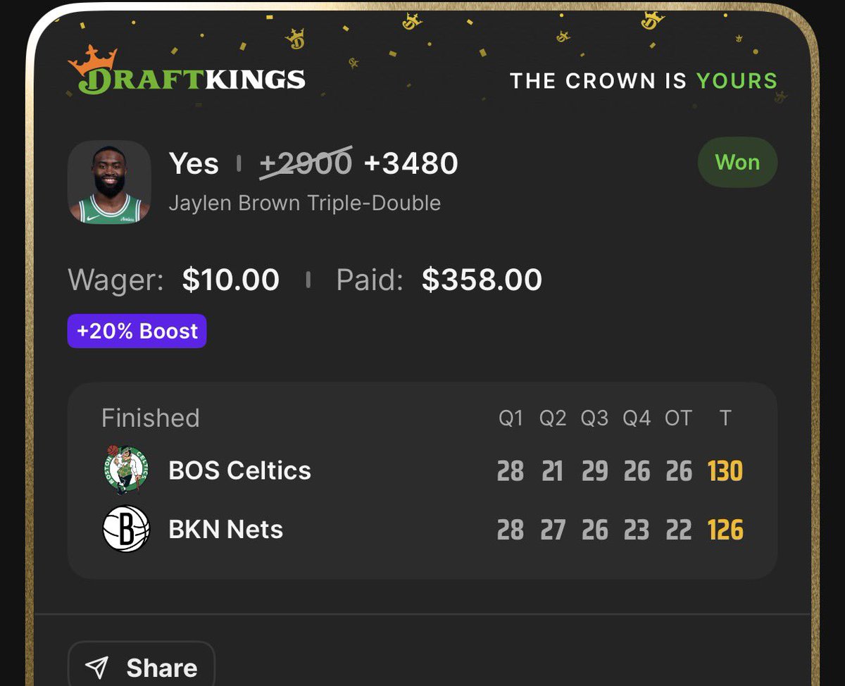 PropHolliday's tweet photo. Fell asleep in the 3Q and woke up at 1am to my biggest night in over a year!!

Payton Pritchard and Jaylen Brown have a place in my heart forever

(+33221)✅ https://t.co/Dc7qrPAqDY