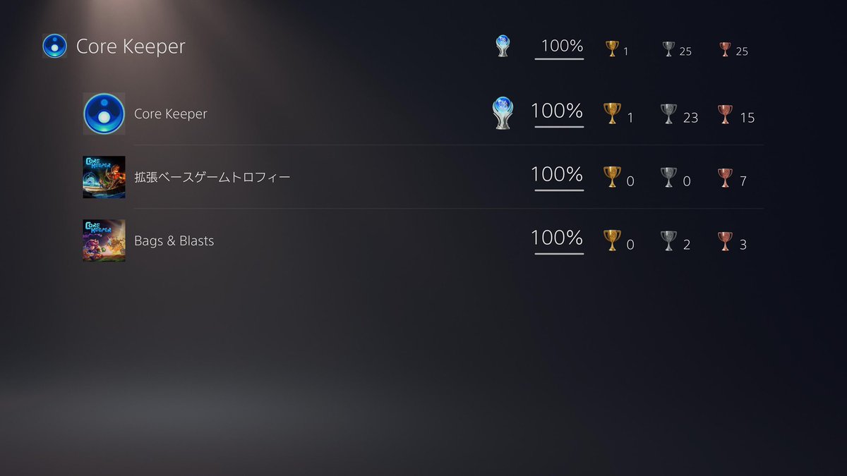 azrael42033's tweet photo. 今年一発目のトロコンは
#CoreKeeper
見下ろし型サンドボックスアドベンチャーで、テラリアに近い感じのゲームでした
どハマりしてあっという間に100時間経ってました！(終盤は放置多め)ラストはスライムに爆弾撃ち込んで終わりました。
#トロコン
#ゲーム好きな人と繋がりたい https://t.co/v2SgDS304Y