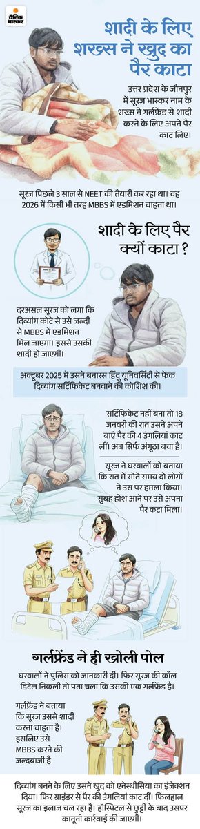 उत्तर प्रदेश में एक शख्स ने गर्लफ्रेंड से शादी करने के लिए अपने पैर काट लिए।