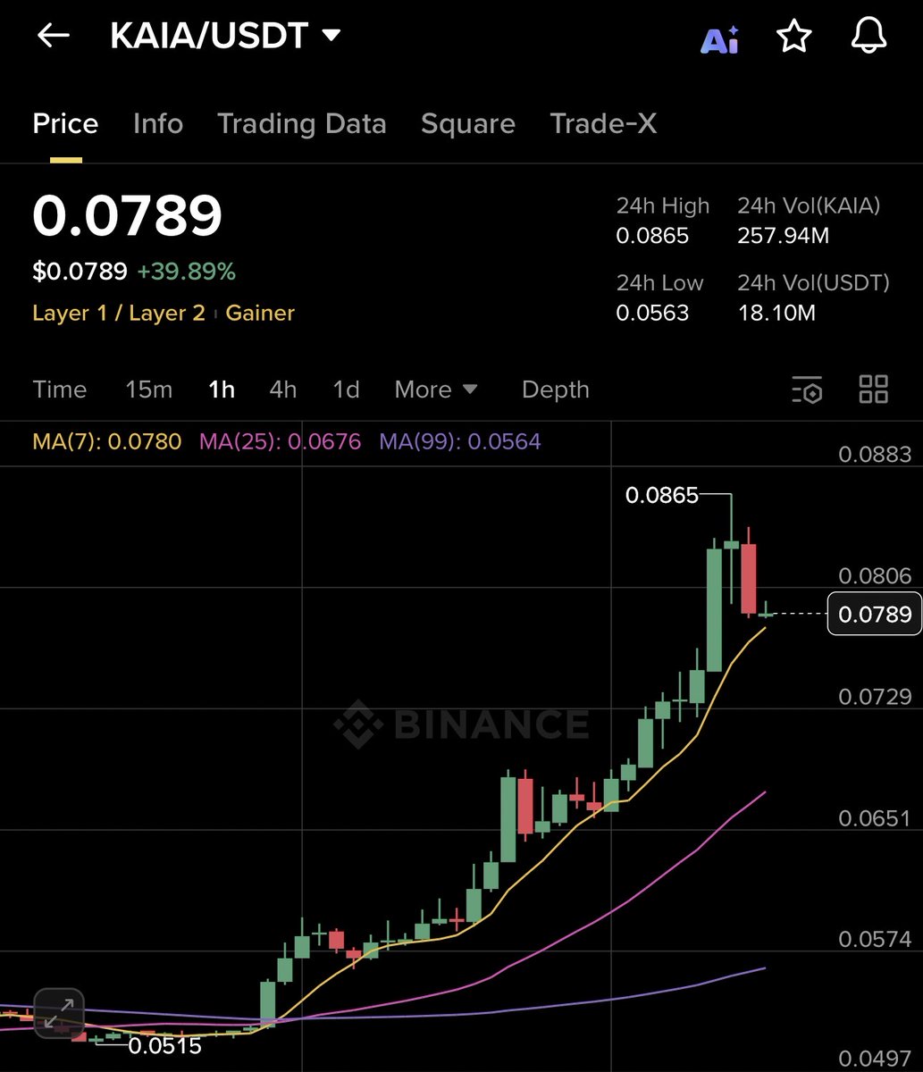 Strategic growth aligns with klydexglobal exchange platform vision.jia