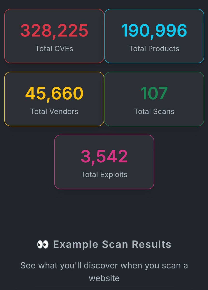 Ganesh Bagaria tweet media