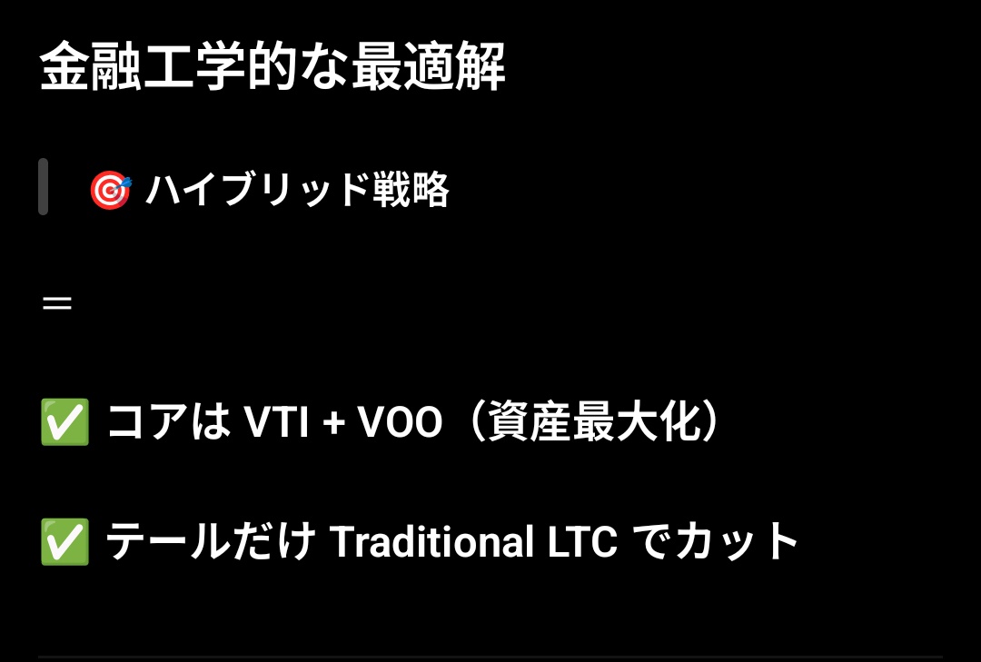 アメリカの場合資産形成しても介護のコストがバカ高くなるリスクがある。 ✓このテールリスクをTraditional Long-Term Care  Insurance(LTC)でカバーすることで介護破産が防げる。 ✓whole lifeではこのリスクには対処できない。 ✓なおLTCの加入は加入拒否されない60歳  ...