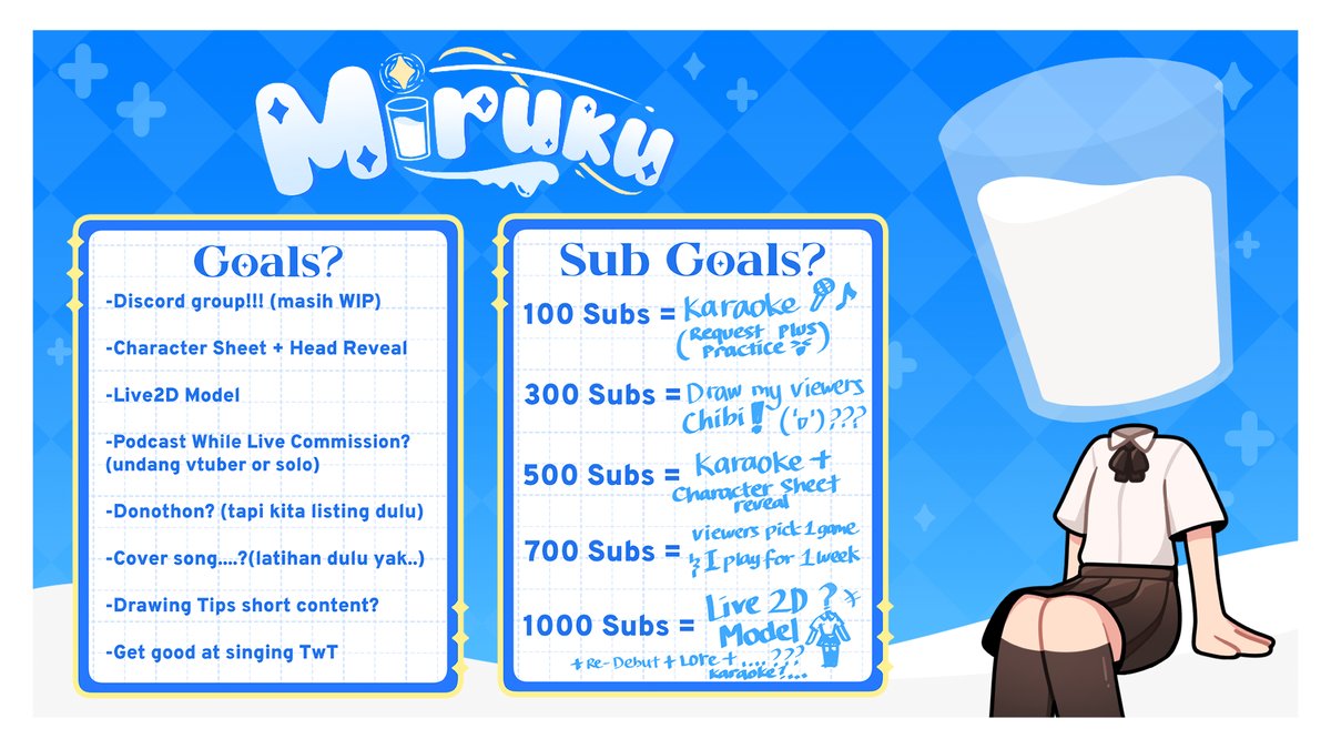 Miruku ミルク🥛☄️ EN/ID VTuber tweet media