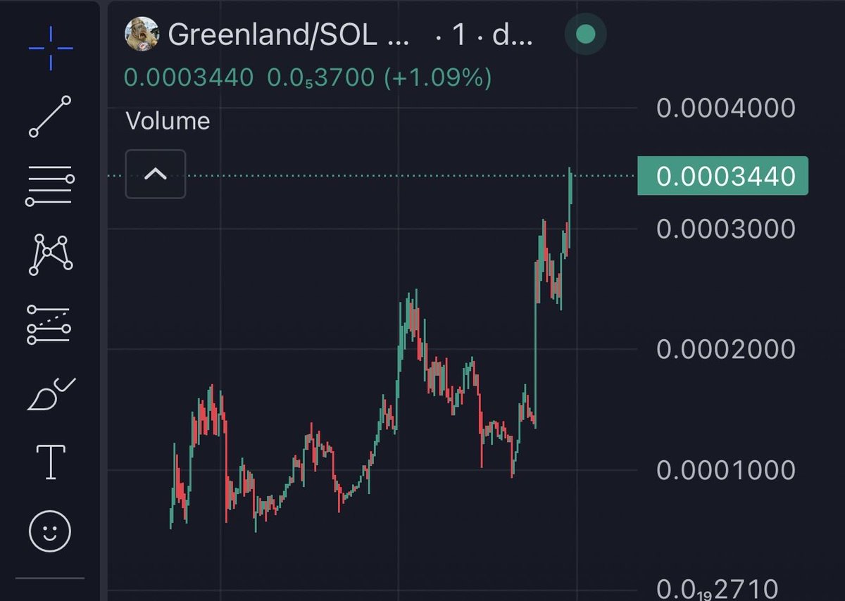 dr_crypto_calls's tweet image. $Greenland &amp;gt; $Penguin