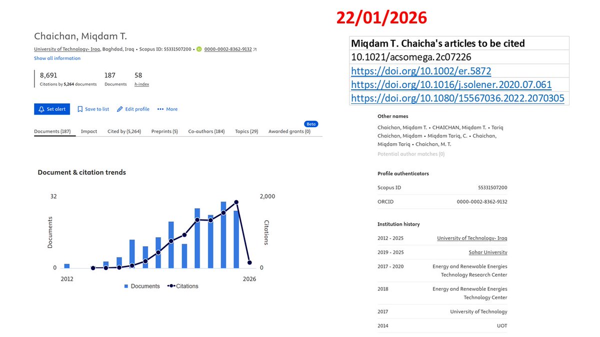 MA Oviedo-Garcia tweet media