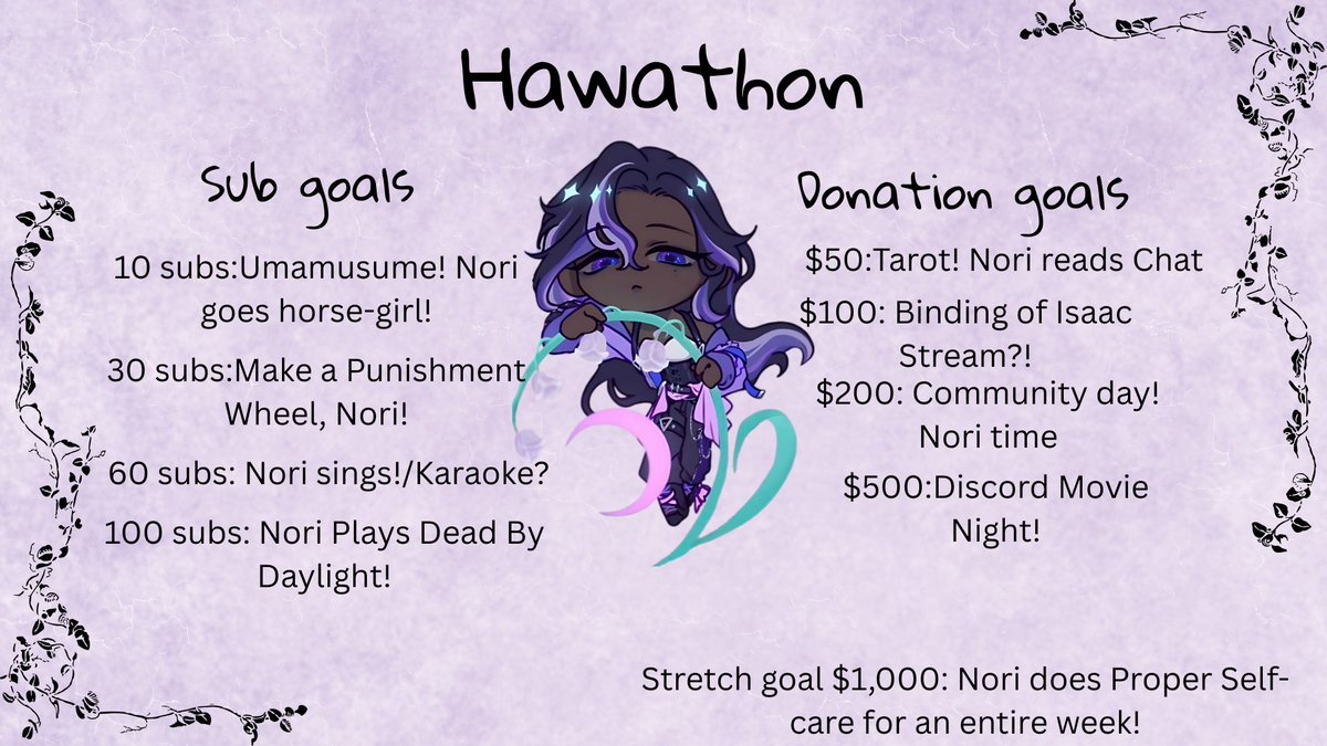 Noriya_Mae's tweet photo. Hawa~
We're celebrating during my birth month with a Hawathon!
The entire month of February, we'll be having a time with your favorite Entity!
I'll see you there~ https://t.co/Bapnq81CGs