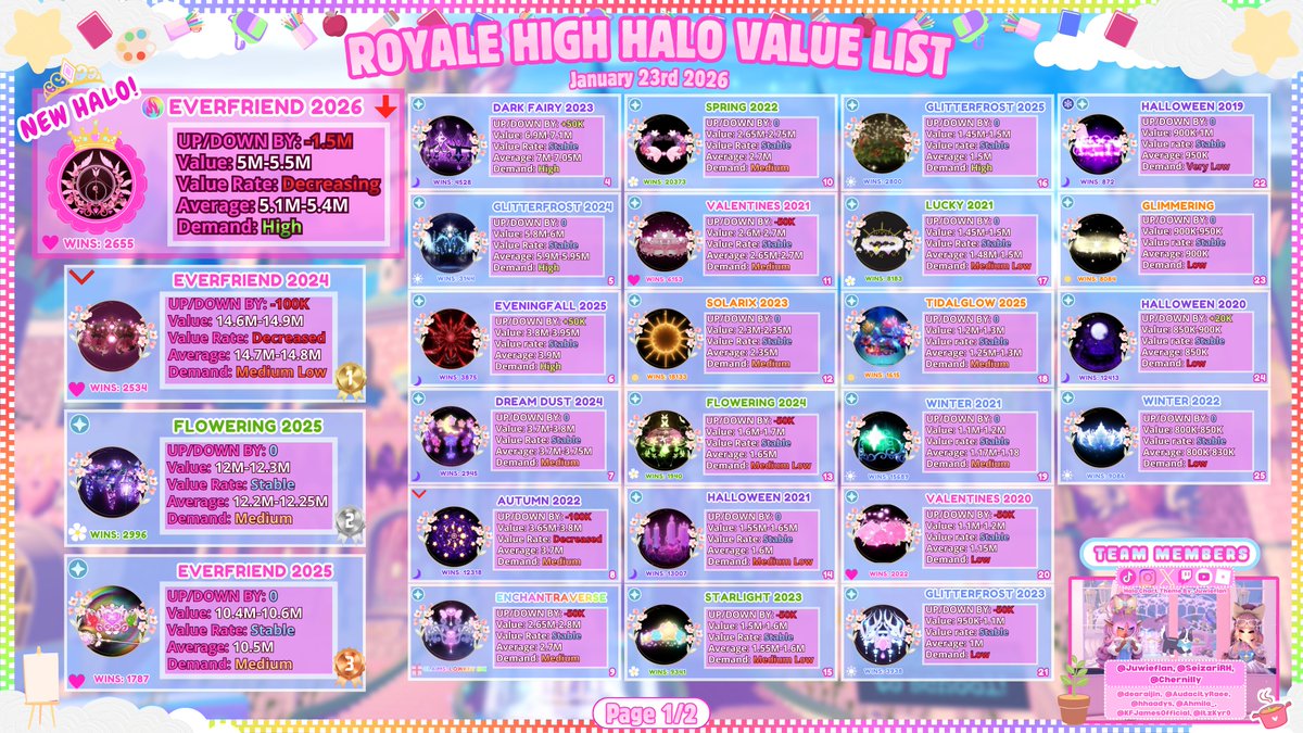 SeizariRH tweet media