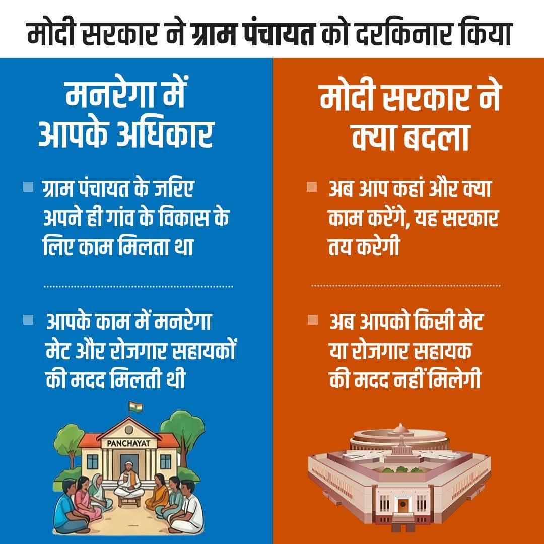 kiran_patniak's tweet image. ग्रामीण खेत मजदूरों और शहरी गरीब मजदूरों के पेट पर संघी मोदी सरकार की लात 

#मनरेगा मजदूरों को भाजपा अपने बंधुआ बनाने की साजिश कर रही

किसान संगठन इन मजदूरों की समस्याओं पर भी ध्यान दें! ये भी कृषि से ही जुड़े लोग हैं! इनके बिना खेती करना संभव नहीं!!

#EVM_हटाओ_संघीमोदी_भगाओ