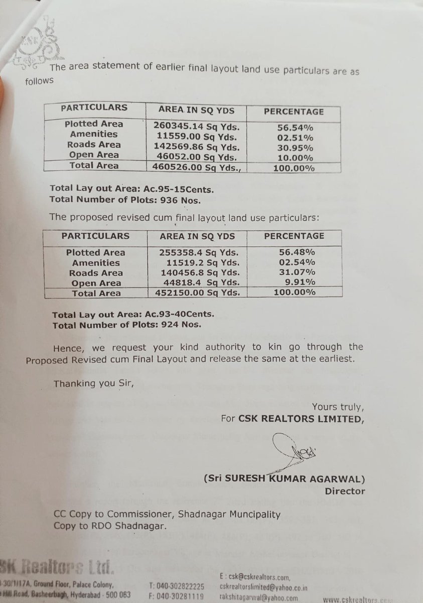 ShivaModampally's tweet photo. @MC_Shadnagar @HMDA_Gov Repected Sir/ Madam, Pls look in the matter and justice us. @CollectorRRD @Comm_HYDRAA @cdmatelangana @PrlsecyMAUD @TelanganaCS https://t.co/HmKzixi1d6