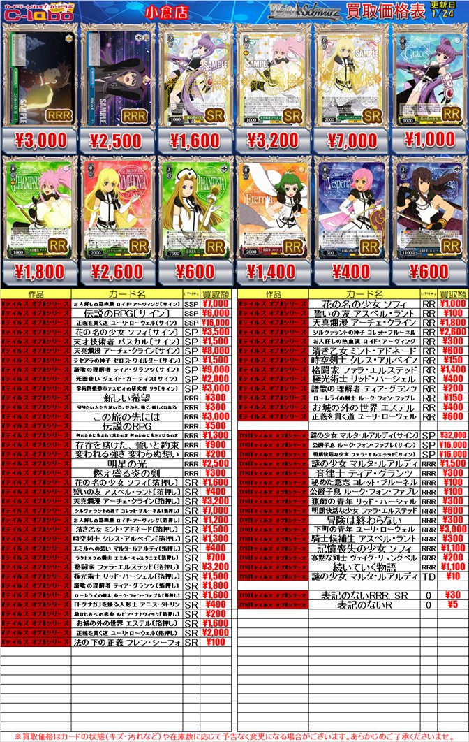 ヴァイス買取情報】 『テイルズ オブ』シリーズ 買取表更新しました