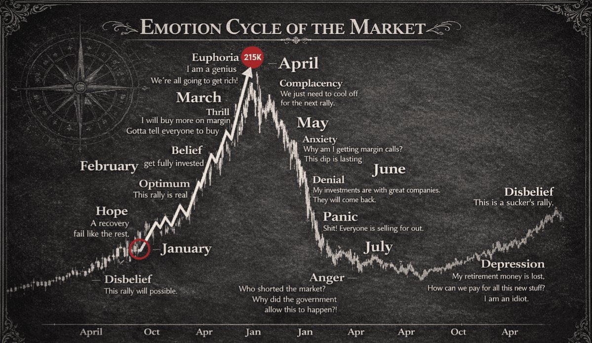 stilwellinvest.com Reviews | Predictions for the next quarter.xlo