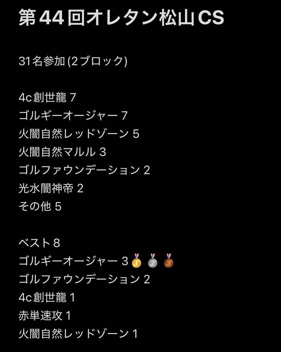 TeapartyCS tweet media