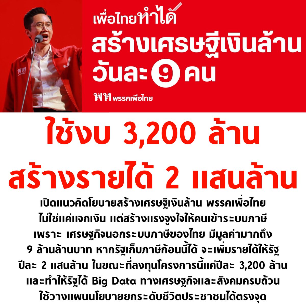 นโยบายนี้ไม่ได้เอาเงินมาแจกเฉยๆ แต่สร้างแรงจูงใจให้คนเข้าระบบภาษี พอคนเข้าระบบภาษีมากขึ้น รัฐก็มีรายได้มากขึ้น ลงทุนแค่ 3200 ล้าน แต่ได้คืน 2 แสนล้าน แถมได้ Big Data มาทำโอีนโยบายยกระดับคุณภาพชีวิตประขาชนให้ตรงจุดทุกกลุ่มอาชีพอีก โคตรคุ้ม

#เลือกตั้ง69