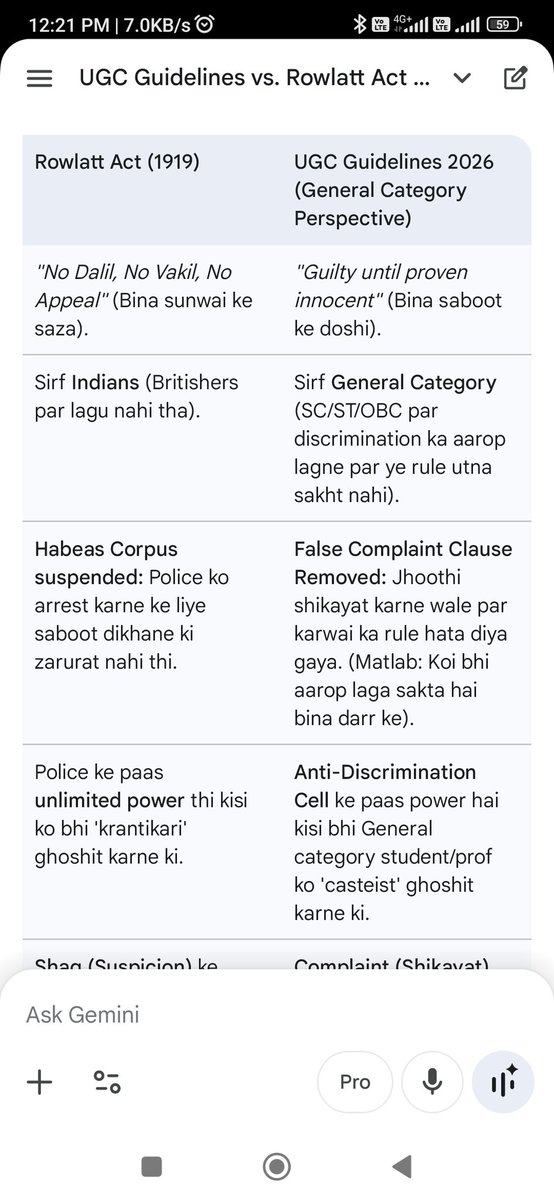 #ShameOnUGC
शर्म करो देश को बांटने वालों 😡
भाजपा से ऐसी उम्मीद नहीं थी।
<a href="/BJP4CGState/">BJP Chhattisgarh</a> <a href="/vijaysharmacg/">Vijay sharma</a> <a href="/narendramodi/">Narendra Modi</a> <a href="/BJP4India/">BJP</a> <a href="/ujjwalldeepak/">Ujjwall Deepak</a> <a href="/ChouhanShivraj/">Shivraj Singh Chouhan</a>