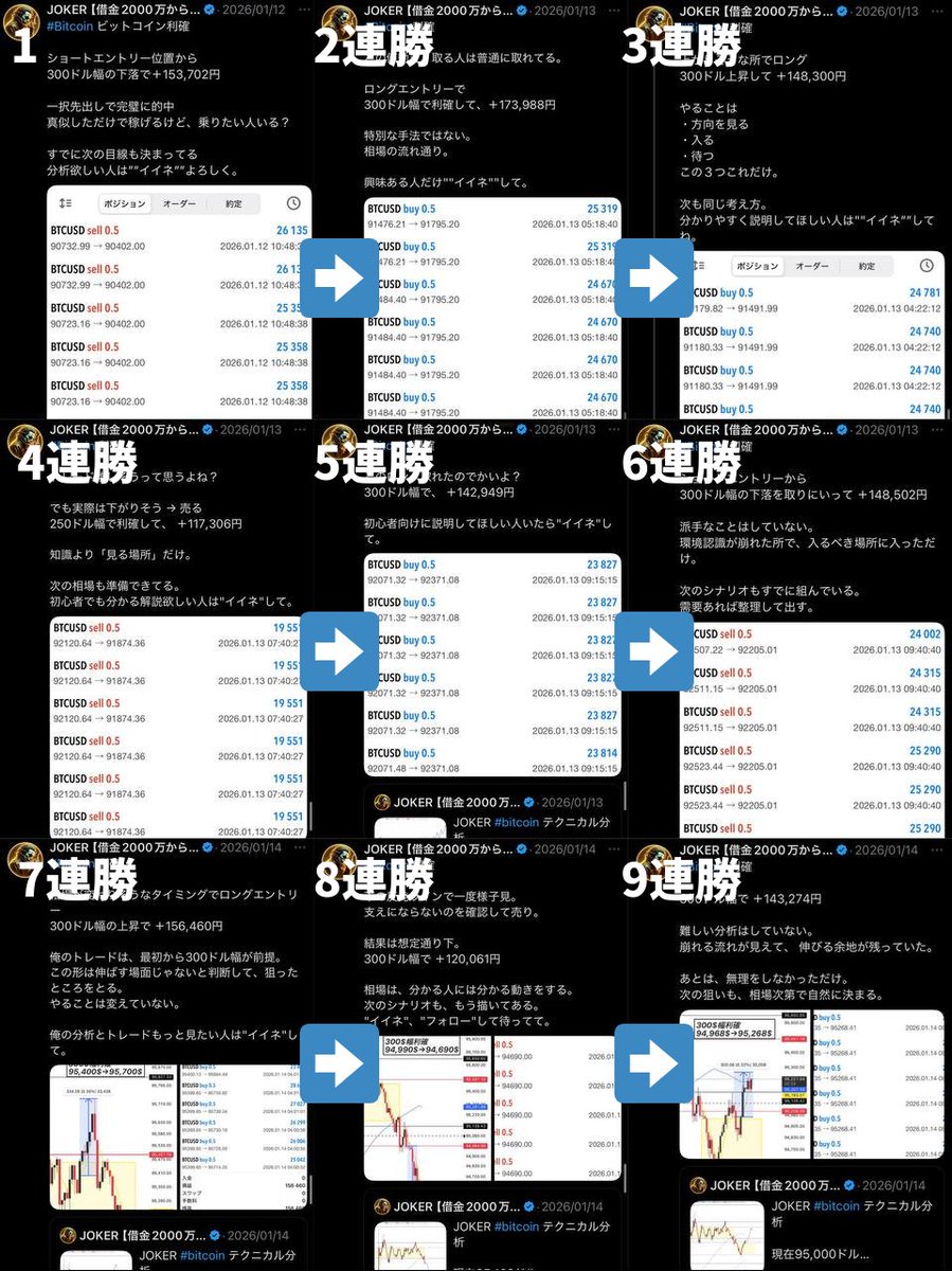 JOKER【借金2000万から総資産3億】 (@JOKER_life_23) / Posts / X