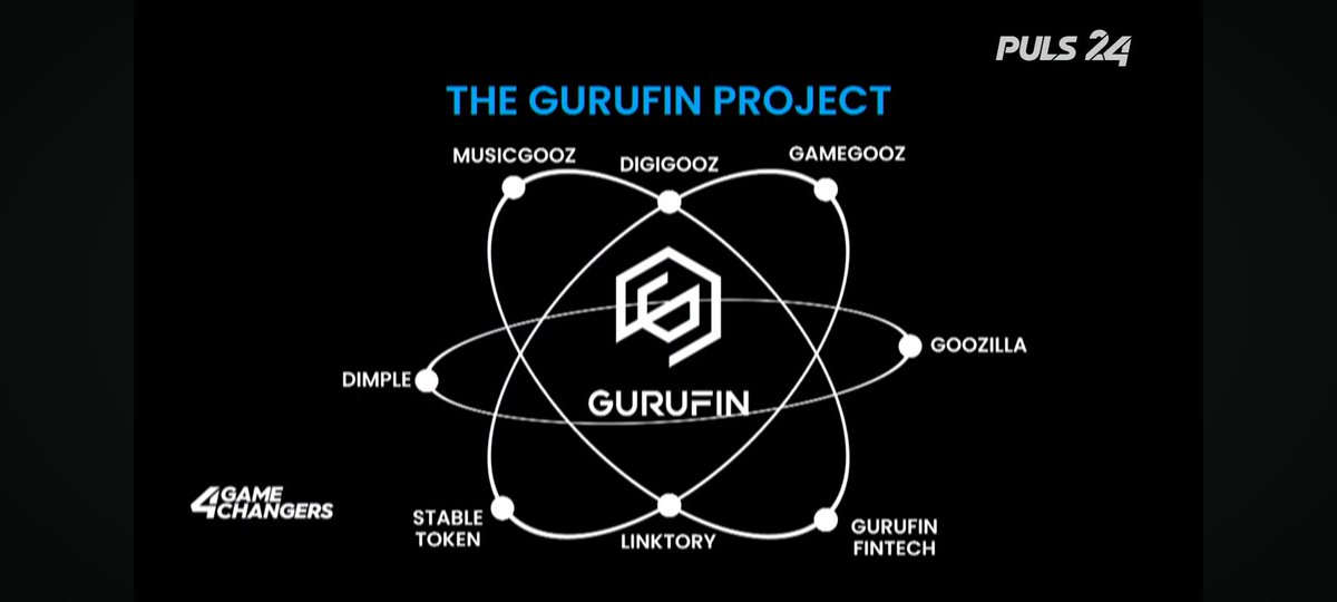 metaraden33's tweet photo. Thank you for the explanation. I sincerely hope that Gurufin will develop according to the vision of its founders and bring meaningful benefits to its users.
@GurufinHQ #Metaverse #Web3News #Blockchain #stabletoken #gurufin https://t.co/bJFv4JnosW
