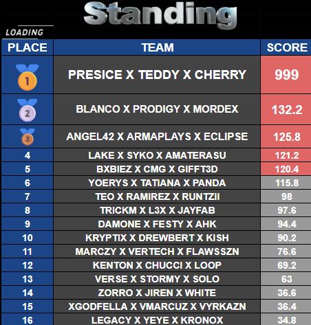 ATC CherryyVvs tweet media