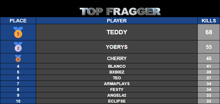 ATC CherryyVvs tweet media