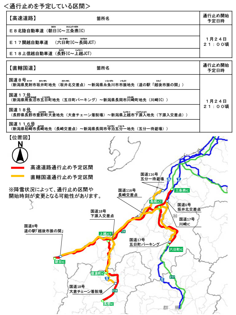 mlit_nagano's tweet photo. 【#道路情報 ・ #大雪 による #予防的通行通行止め】この冬一番の強い寒気の影響により新潟県と長野県に断続的な降雪が続いてます。集中除雪のため本日24日（土）21時頃から高速道路および直轄国道で同時に #通行止め をする予定です。
〇関東地方整備局HP：https://t.co/YVxY1Kl7k3 https://t.co/juWRfQ3u0c