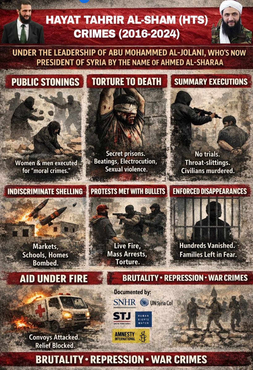 Questions of Accountability
Below is a snapshot of abuses that Hayat Tahrir al-Sham (HTS) allegedly committed, according to leading human rights organizations, under the leadership of Syria’s current president Ahmed al-Sharaa, formerly known as Abu Mohammed al-Jolani.
#سوريا