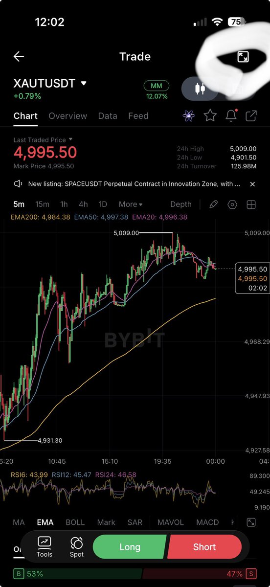 ExposeHim33's tweet photo. @Bybit_Official @Bybit_Official  this first photo is not usedul remove it. Making it slow in trading .
2nd photo currently not functioning cannot view top gainer or loser or the volume. Please fix!! https://t.co/0CUmR1E5Nv
