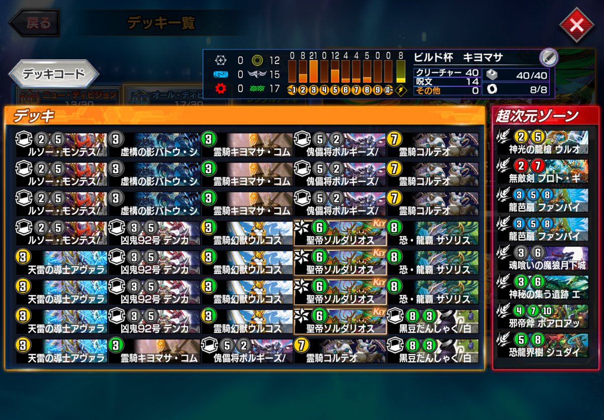 ▽デッキ名 相手依存 ▽特徴 ツインパクトの実装で、相手の墓地に呪文