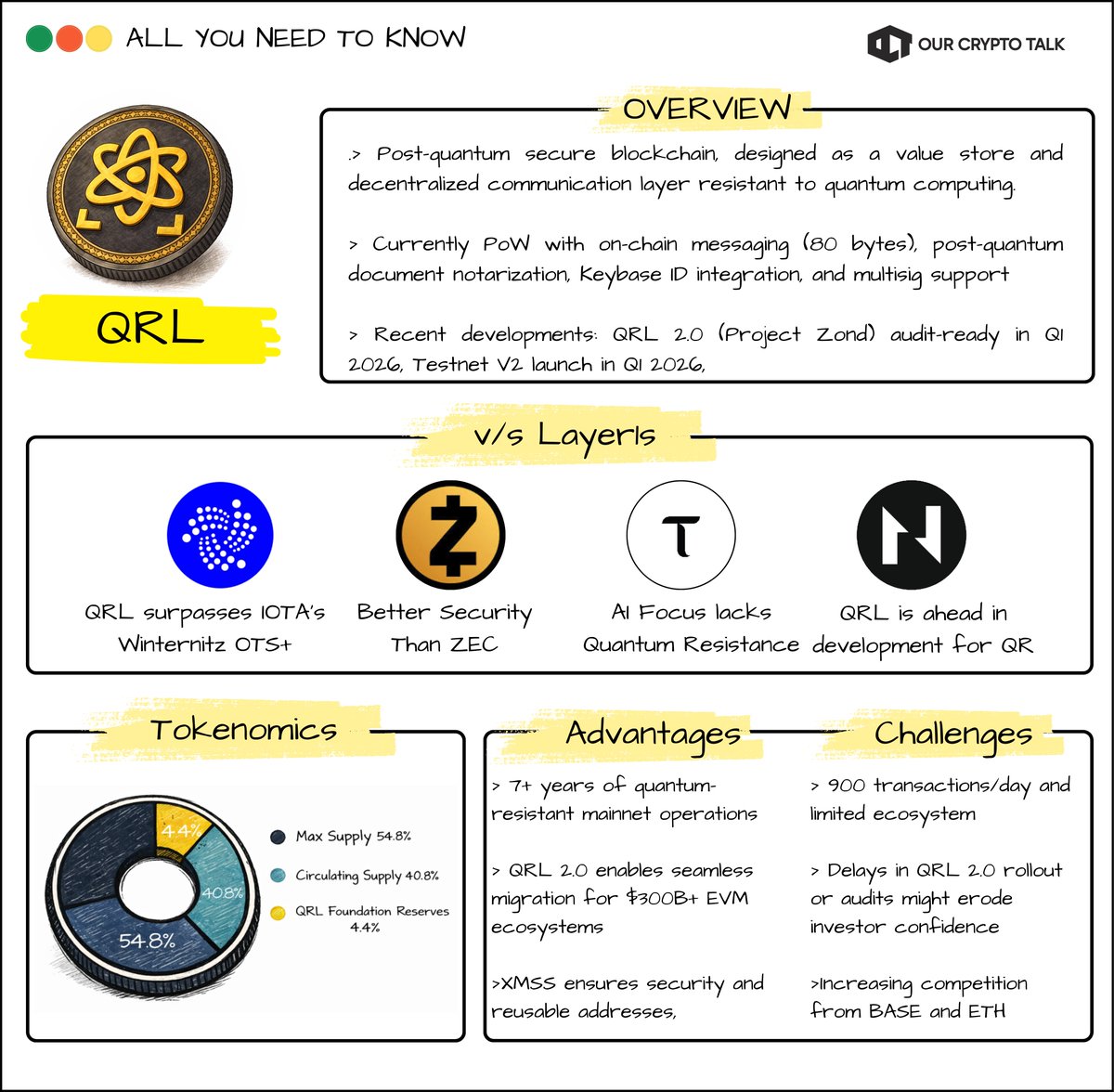 Craig Clement | Ω (@craig_clement) / Posts / X