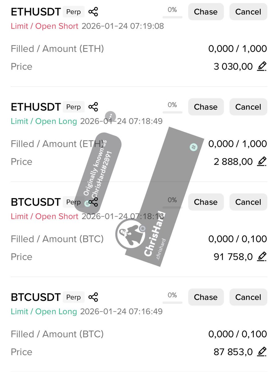 Yesterday was a very profitable day, almost 1000% profit. 🔥 #BTC #ETH So  today I decided to publish my morning limited orders✍️ Welcome to my  private discord (https://t.co/2Ot2NZ3B20) server ♥️per/month💚 OR👇  https://t.co/tK95ukDme8