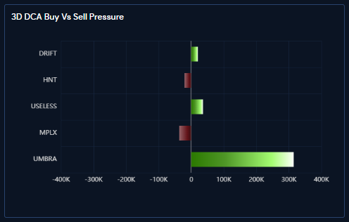 Alphanomics 💧 tweet media