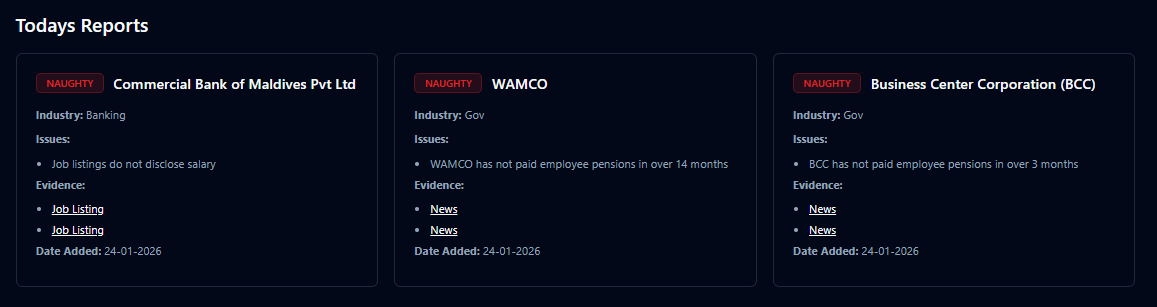 gm
companies who has not paid pension has also been added to the list now