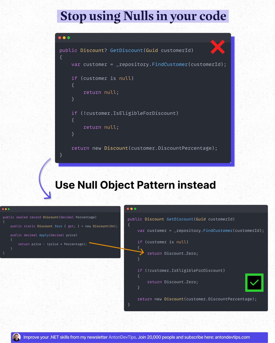 Anton Martyniuk tweet media