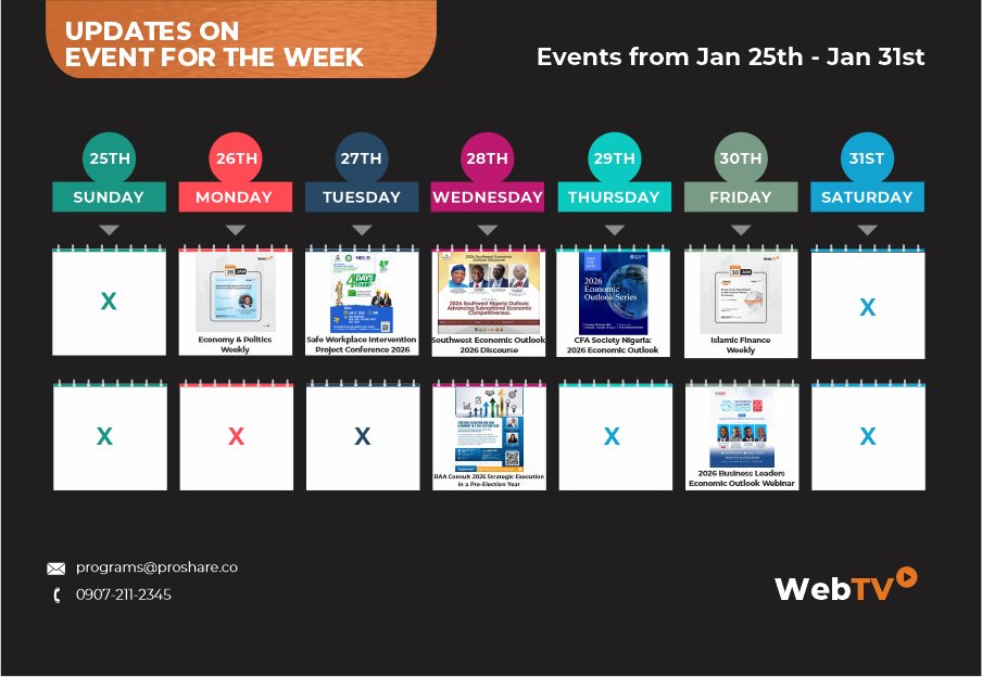 <a href="/wef/">World Economic Forum</a> <a href="/IMFNews/">IMF</a> <a href="/LCFE_NG/">Lagos Commodities and Futures Exchange</a> <a href="/DMONigeria/">DMO Nigeria</a> <a href="/ecopoliticsNG/">Impact Research</a> <a href="/FinMinNigeria/">Federal Ministry of Finance</a> <a href="/NGRPresident/">Presidency Nigeria</a> <a href="/cenbank/">Central Bank of Nigeria</a> <a href="/ngxgrp/">Nigerian Exchange Group</a> <a href="/NASDNG/">NASD OTC Exchange</a> <a href="/NBS_Nigeria/">NBS Nigeria</a> Contact Us:

To list your events, e-mail market<a href="/proshare/">Proshare</a>.co, WhatsApp 0902-407-5284

For feedback, further information, enquiries or clarifications, contact market@proshare.co or research@proshare.co Tel: 0700PROSHARE (070077674273).

Follow us @proshare <a href="/ecopoliticsNG/">Impact Research</a>