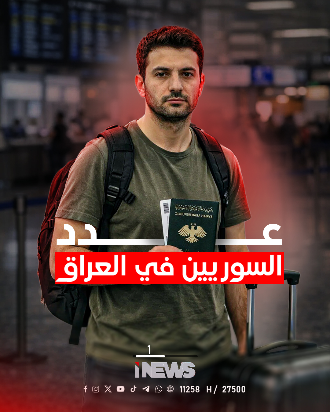 إحصائية لعدد السوريين المتواجدين في العراق #اي_نيوز 