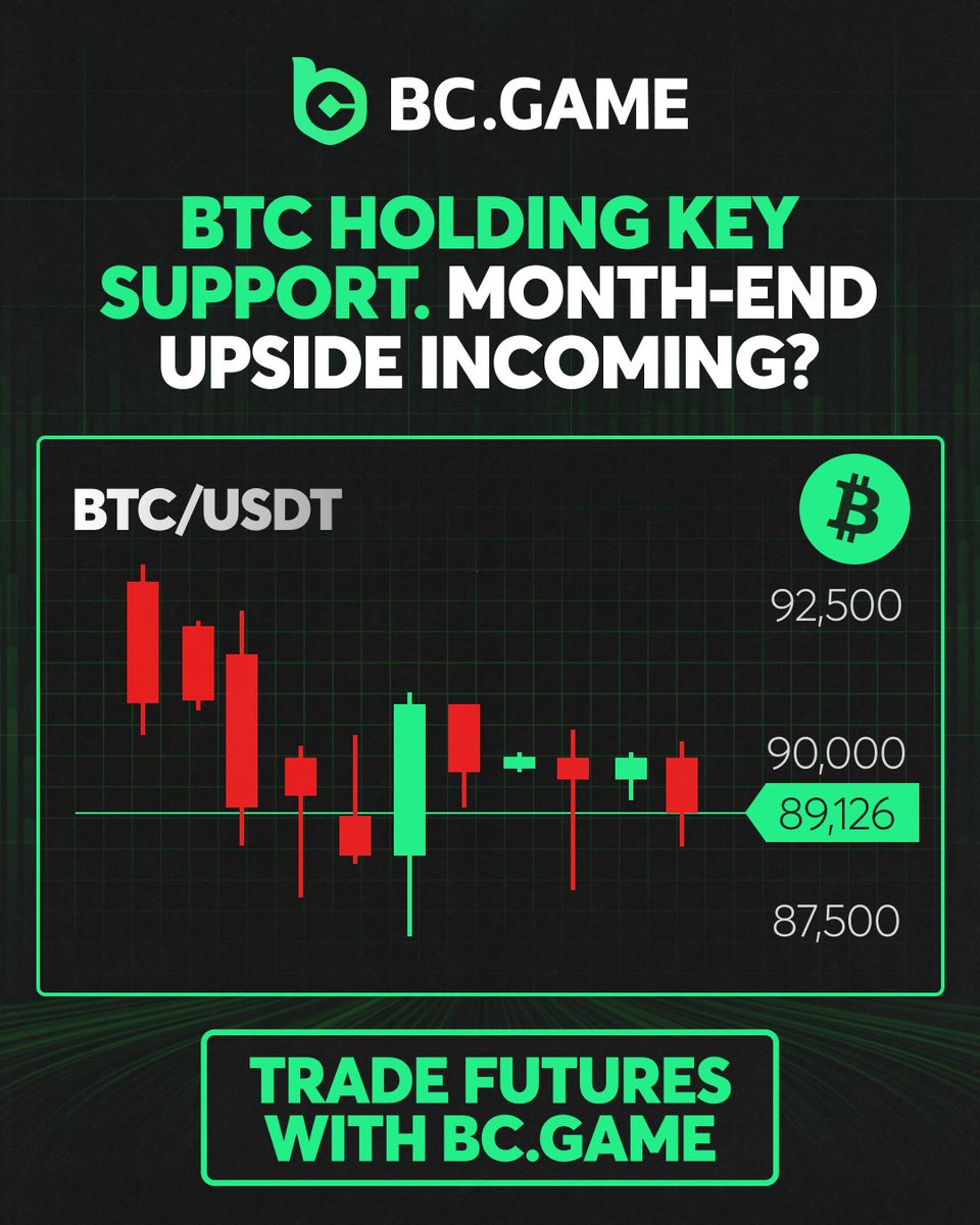 BC.GAME (@bcgame) / Posts / X