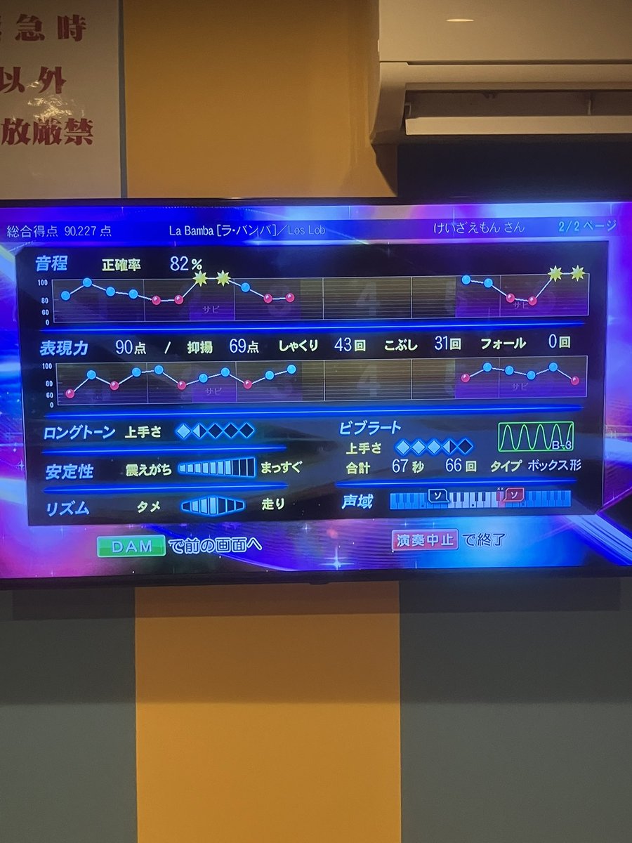 2026年1月24日32曲目 ロスロボス「ラ・バンバ」(#1987年) #カラオケ