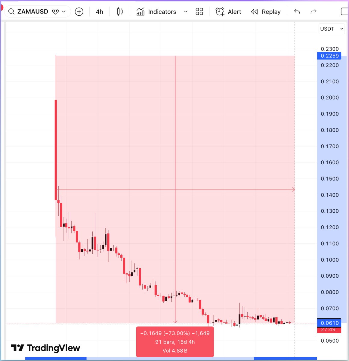 aztec coin crypto price→→copy url: A4040.Net←←-新地址-aztec coin crypto  price→→copy url: A4040.Net←←APP注册开户.RMB
