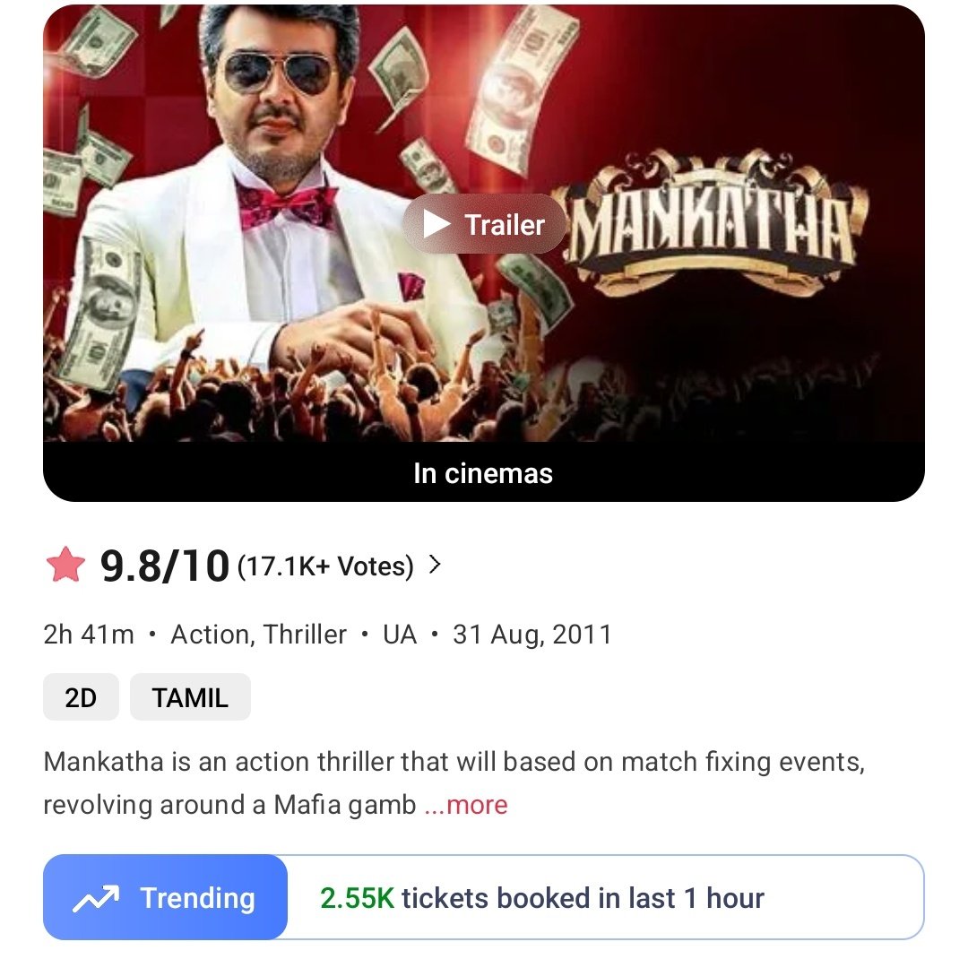 filmy_view's tweet photo. #Mankatha RR 
12-1pm 
Tickets sold on BMS- 2550
Total from 8am- 10330 https://t.co/v1SNB2rvb1