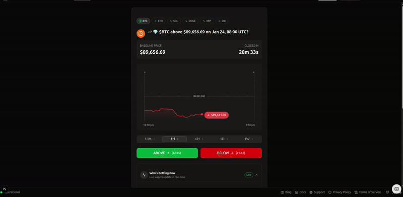 PredictBay's tweet image. placing a bet on predict bay is easier than explaining to your friends what a seed phrase is