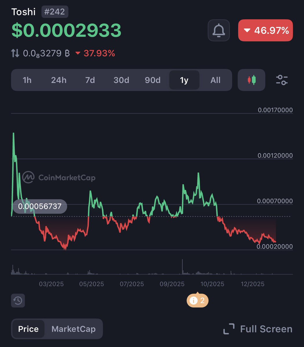 kevvout (@kevvout1) / Posts / X