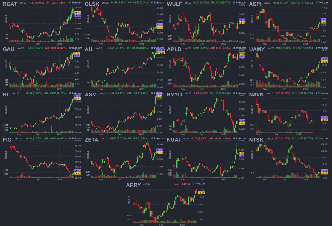 Jeff Sun, CFTe (@jfsrev) / Highlights / X