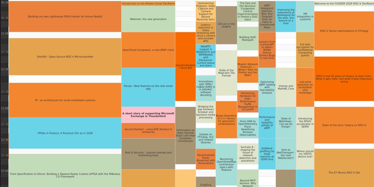 CNX Software tweet media